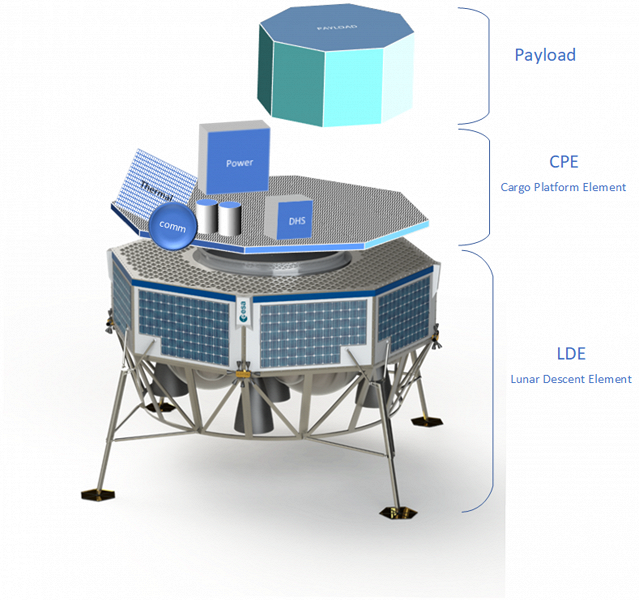 Европа на Луне: первая миссия лунного модуля Argonaut запланирована на 2031 год