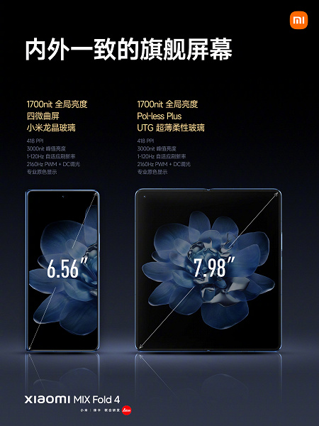Экран 7,98 дюйма, карбон и IPX8, 5100 мАч, 67 Вт, топовая камера Leica и 3 собственных чипа помимо Snapdragon 8 Gen 3. Представлен Xiaomi MIX Fold 4