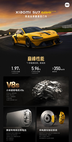 Представлен Xiaomi SU7 Ultra: мотор V8s, 1548 л.с. и разгон до 100 км/ч за 1,97 с