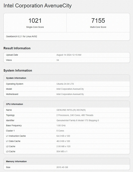 240 ядер и 480 потоков, но частота всего 1,8 ГГц. Новейший процессор Intel Xeon 6900P (Granite Rapids) засветился в Geekbench