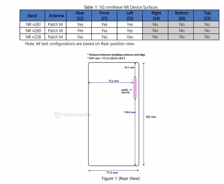 25 Вт, плоская алюминиевая рамка и Exynos 2400. Первое живое фото Samsung Galaxy S24 FE