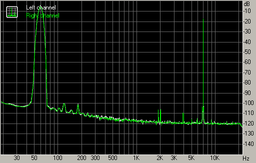 16 Бит 44.1 КГЦ.