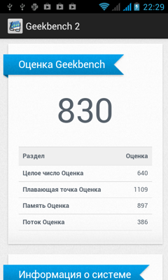 Обзор ZTE V889M. Скриншоты. Geekbench 2