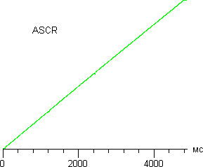 ЖК-монитор ASUS MS238H, ASCR