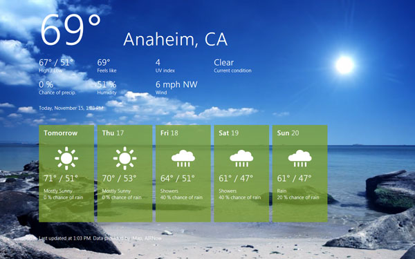 Metro-приложение Weather в Windows 8 на планшете MSI WindPad 110W