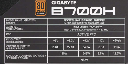 Характеристики блока питания Gigabyte B700H