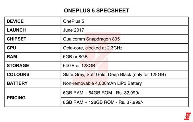 Анонс смартфона OnePlus 5 ожидается завтра, 20 июня