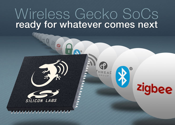 Однокристальные системы Wireless Gecko EFR32xG12 поддерживают несколько протоколов IoT