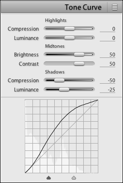 Tone Curve