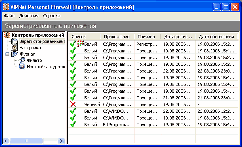 Как сменить пароль администратора vipnet personal firewall